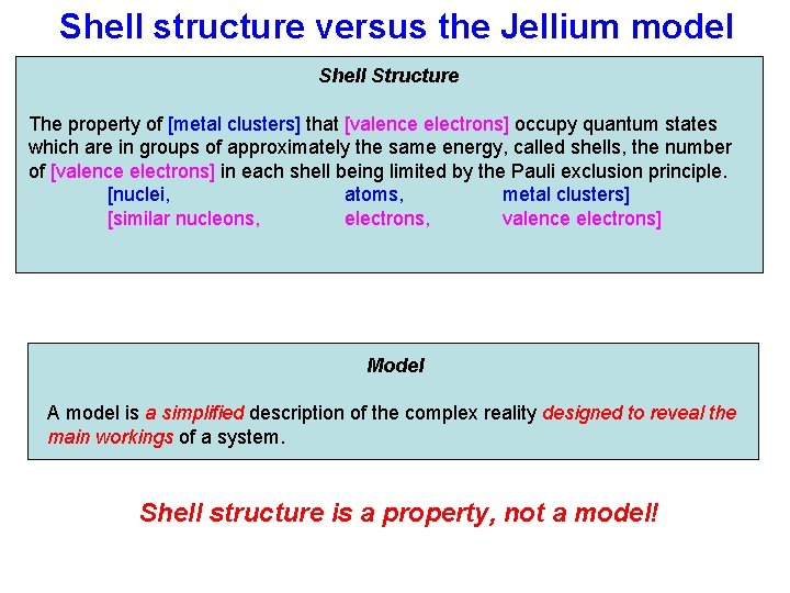 Shell structure versus the Jellium model Shell Structure The property of [metal clusters] that