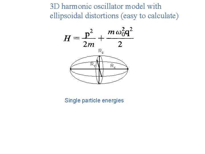 3 D harmonic oscillator model with ellipsoidal distortions (easy to calculate) Rz Ry Rx