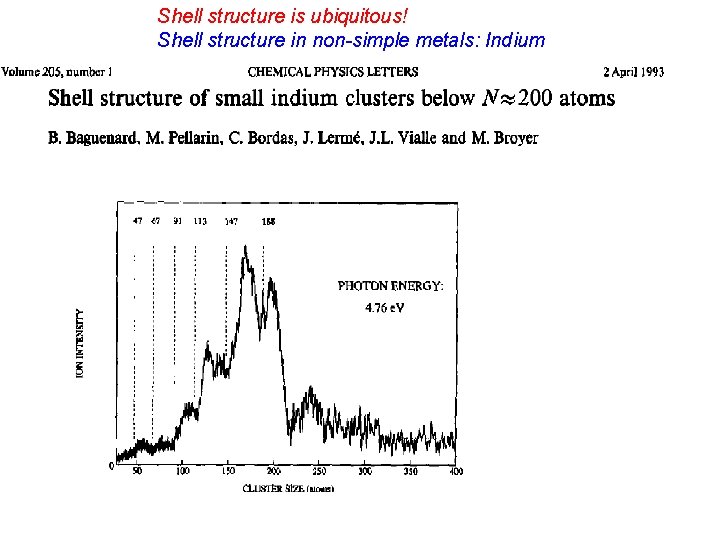 Shell structure is ubiquitous! Shell structure in non-simple metals: Indium 