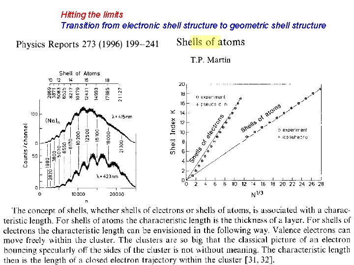 Hitting the limits Transition from electronic shell structure to geometric shell structure 