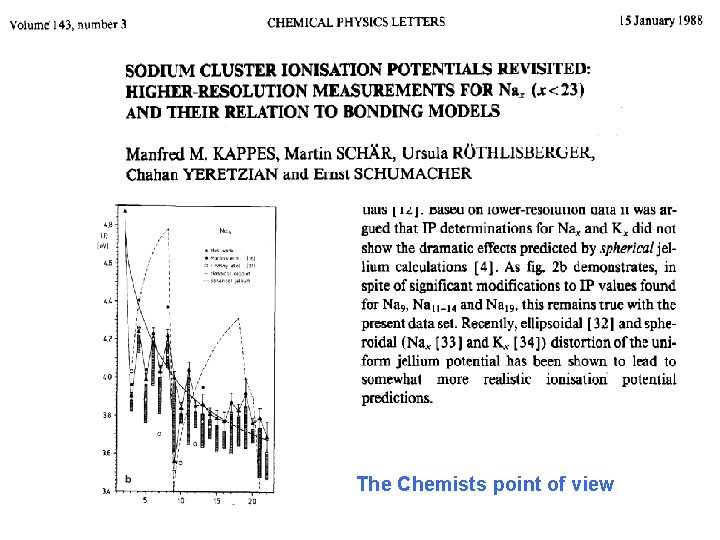 The Chemists point of view 