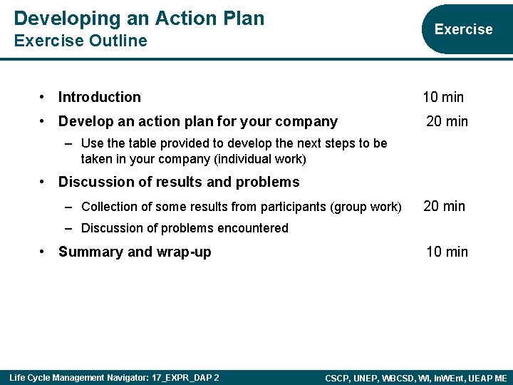 Developing an Action Plan Exercise Outline • Introduction 10 min • Develop an action