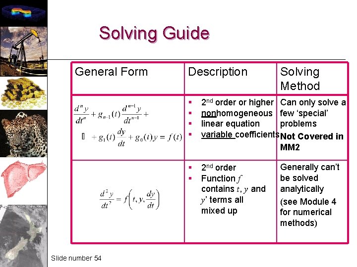 Solving Guide General Form Slide number 54 Description Solving Method § § 2 nd