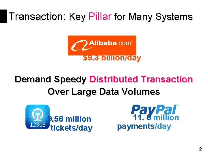 Transaction: Key Pillar for Many Systems $9. 3 billion/day Demand Speedy Distributed Transaction Over