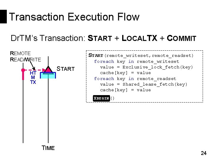 Transaction Execution Flow Dr. TM’s Transaction: START + LOCALTX + COMMIT REMOTE READ/WRITE START(remote_writeset,