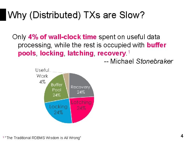 Why (Distributed) TXs are Slow? Only 4% of wall-clock time spent on useful data