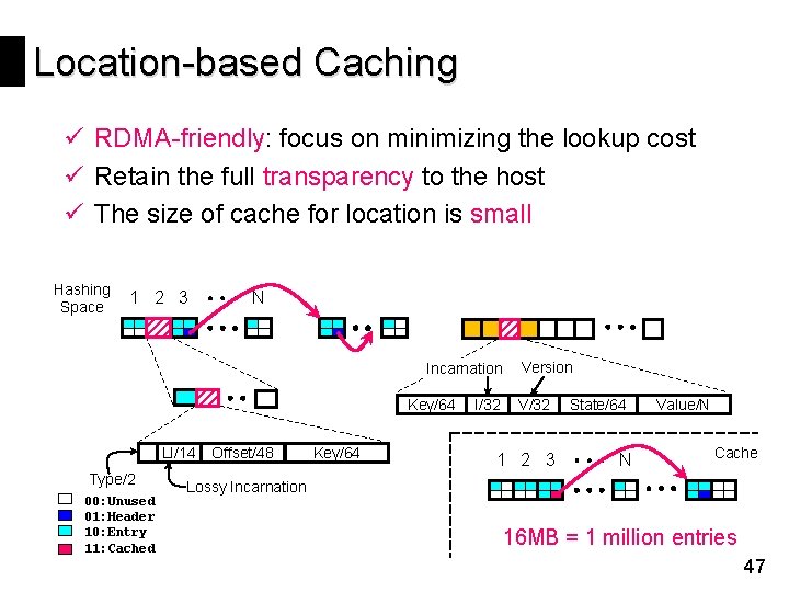 Location-based Caching ü RDMA-friendly: focus on minimizing the lookup cost ü Retain the full