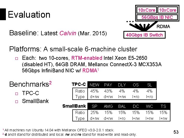 10 x. Core Evaluation 56 GBps IB NIC RDMA Baseline: Latest Calvin (Mar. 2015)