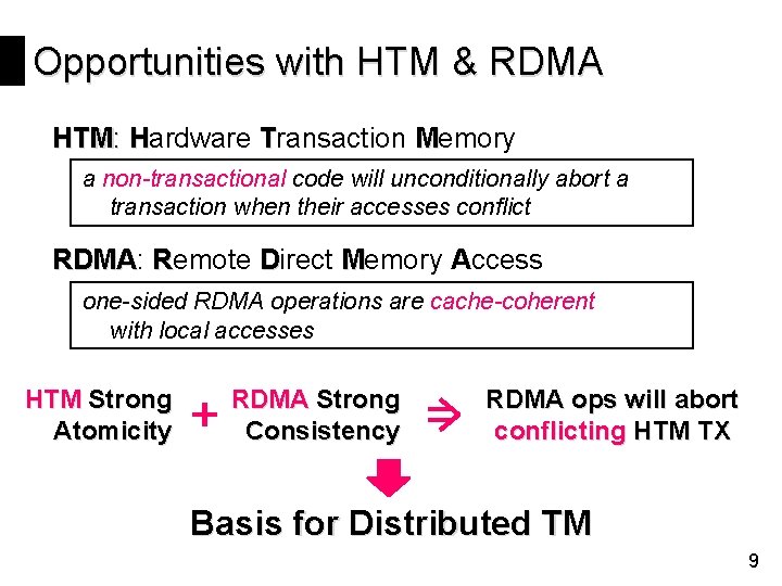 Opportunities with HTM & RDMA HTM: Hardware Transaction Memory a non-transactional code will unconditionally