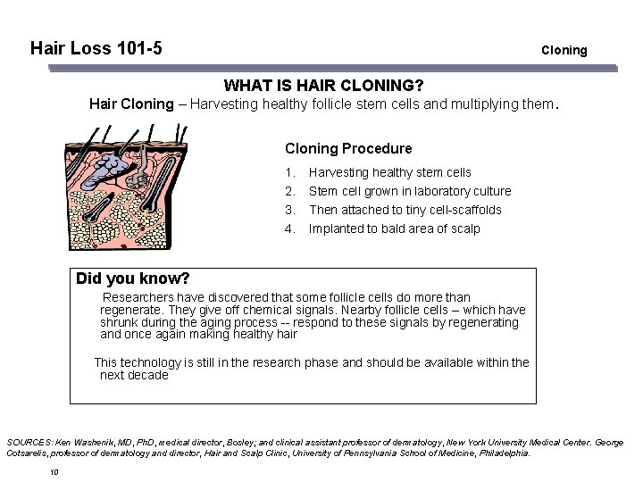 Hair Loss 101 -5 Cloning WHAT IS HAIR CLONING? Hair Cloning – Harvesting healthy