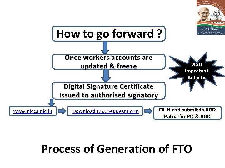 How to go forward ? Once workers accounts are updated & freeze Most Important