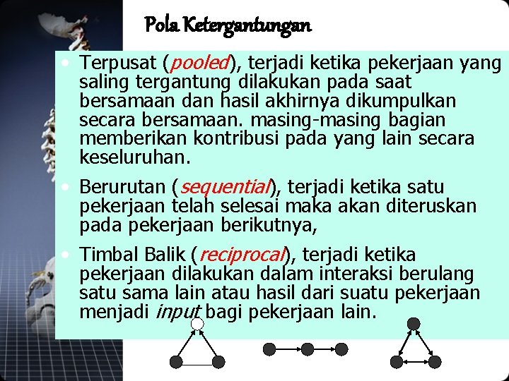 Pola Ketergantungan • Terpusat (pooled), terjadi ketika pekerjaan yang saling tergantung dilakukan pada saat