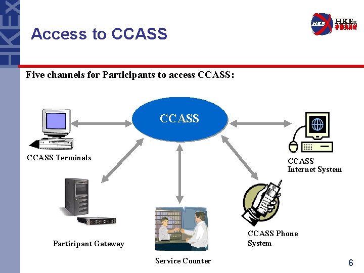 10 th ACG CrossTraining Seminar STP CCASS Participant
