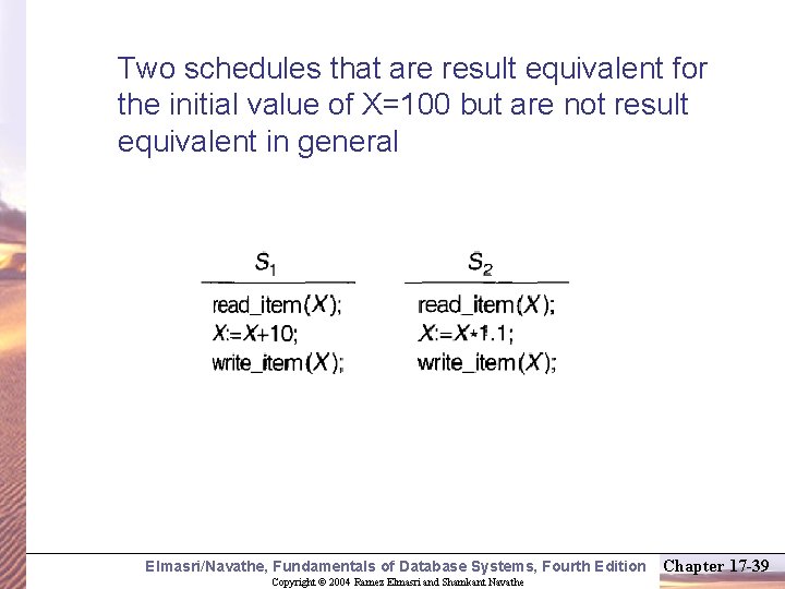 Two schedules that are result equivalent for the initial value of X=100 but are
