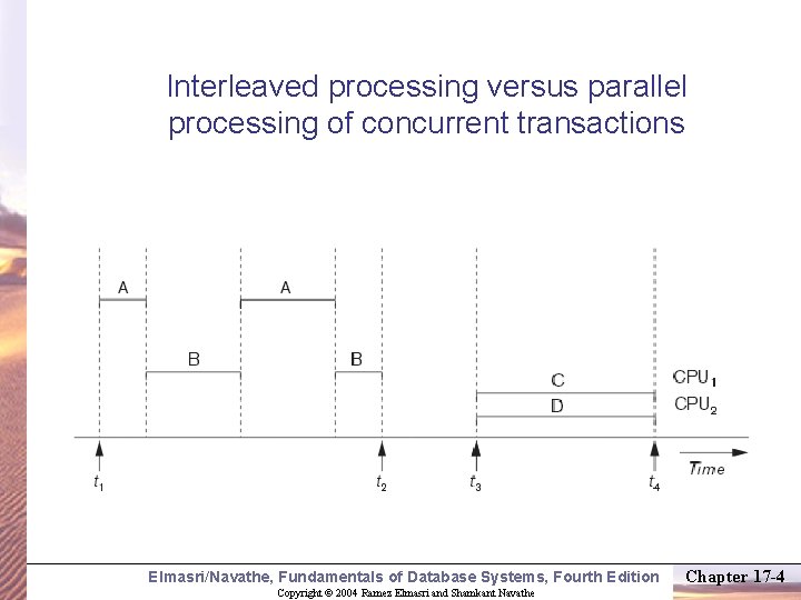 Interleaved processing versus parallel processing of concurrent transactions Elmasri/Navathe, Fundamentals of Database Systems, Fourth