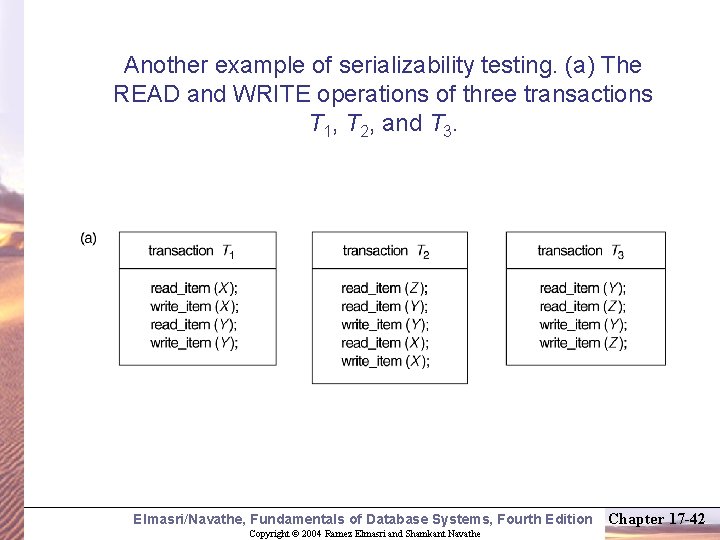 Another example of serializability testing. (a) The READ and WRITE operations of three transactions