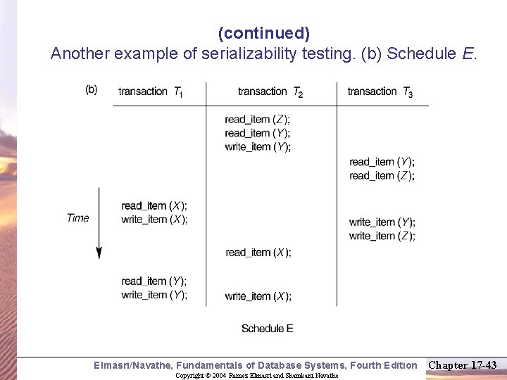 (continued) Another example of serializability testing. (b) Schedule E. Elmasri/Navathe, Fundamentals of Database Systems,