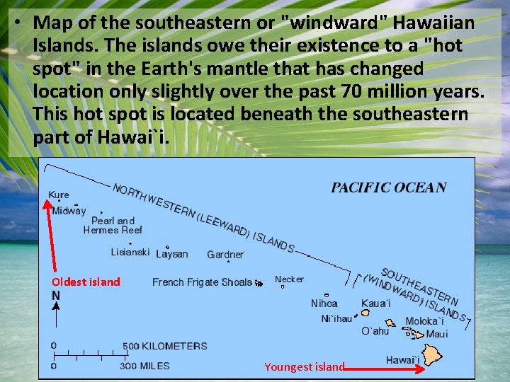  • Map of the southeastern or "windward" Hawaiian Islands. The islands owe their