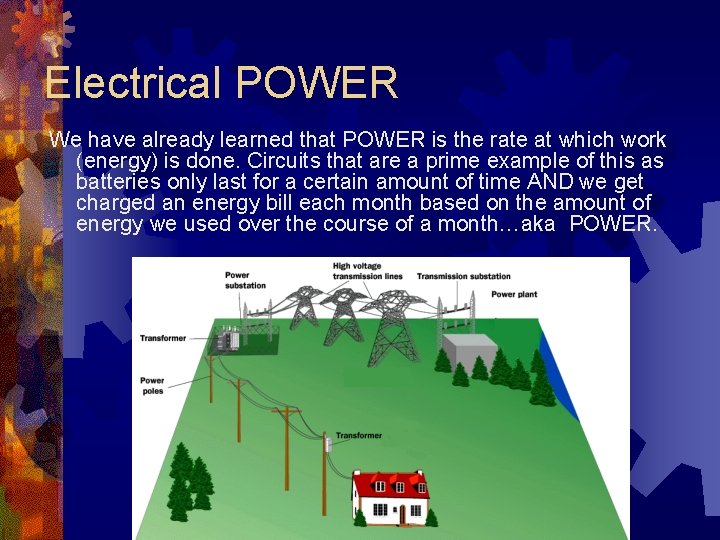 Electrical POWER We have already learned that POWER is the rate at which work