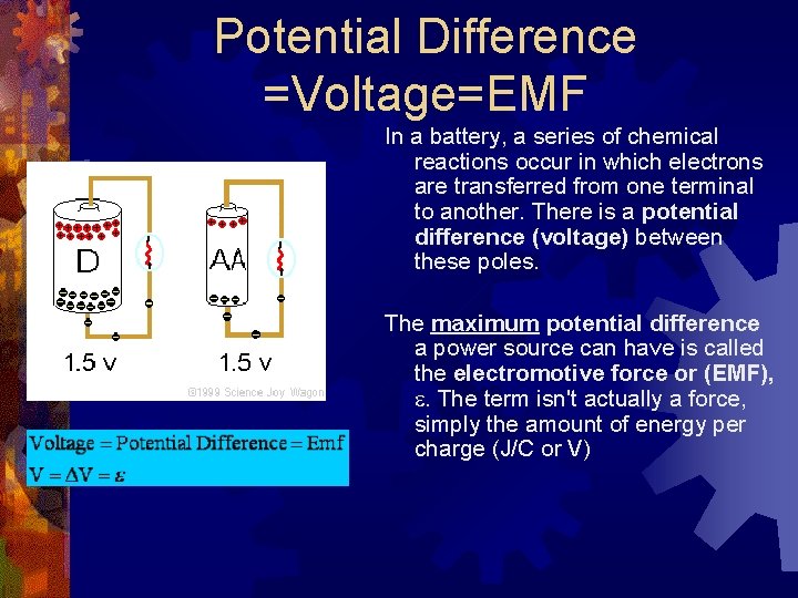 Potential Difference =Voltage=EMF In a battery, a series of chemical reactions occur in which