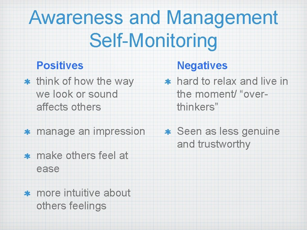 Awareness and Management Self-Monitoring Positives think of how the way we look or sound