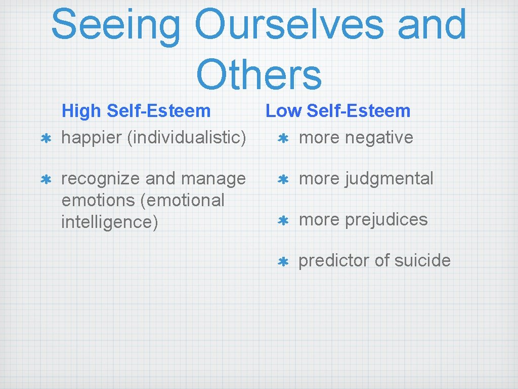 Seeing Ourselves and Others High Self-Esteem happier (individualistic) recognize and manage emotions (emotional intelligence)
