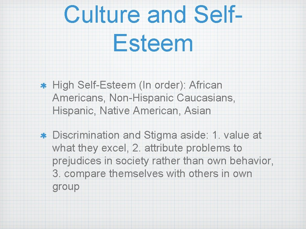 Culture and Self. Esteem High Self-Esteem (In order): African Americans, Non-Hispanic Caucasians, Hispanic, Native