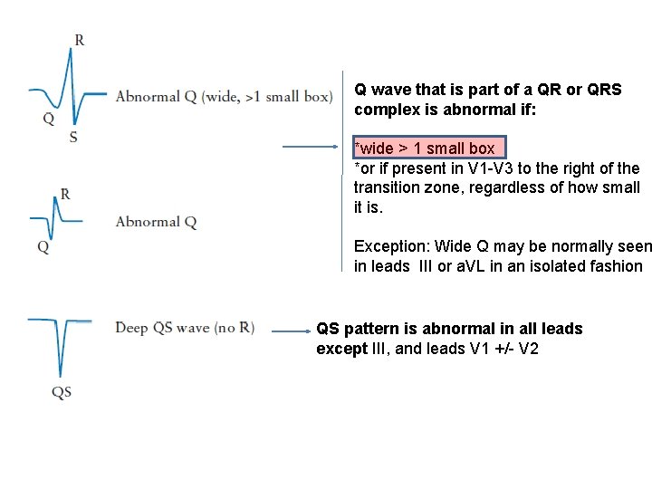 Q wave that is part of a QR or QRS complex is abnormal if: