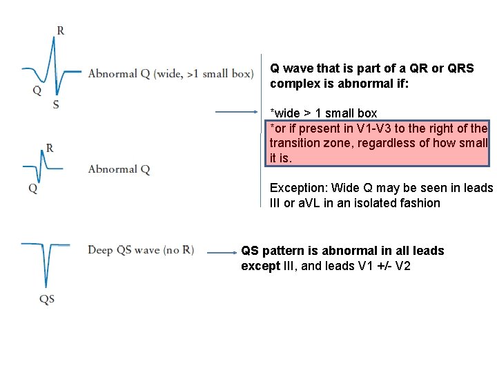 Q wave that is part of a QR or QRS complex is abnormal if: