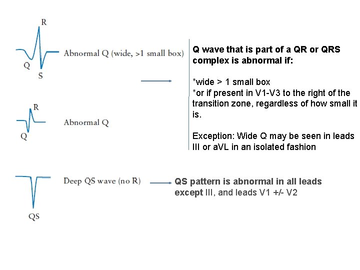 Q wave that is part of a QR or QRS complex is abnormal if: