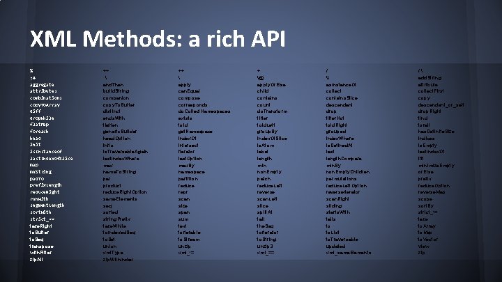 XML Methods: a rich API % : + aggregate attributes combinations copy. To. Array