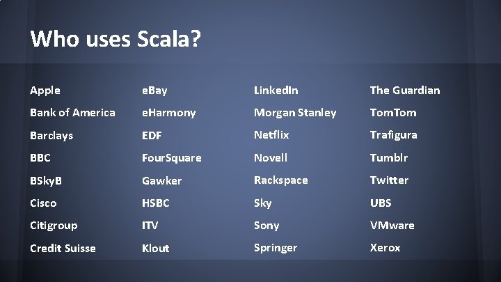 Who uses Scala? Apple e. Bay Linked. In The Guardian Bank of America e.
