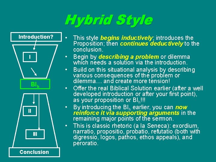 Hybrid Style Introduction? I BIh II III Conclusion • This style begins inductively; introduces