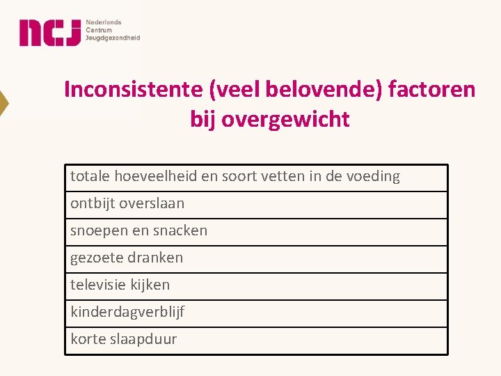 Inconsistente (veel belovende) factoren bij overgewicht totale hoeveelheid en soort vetten in de voeding Inconsistente (veel belovende) factoren bij overgewicht totale hoeveelheid en soort vetten in de voeding