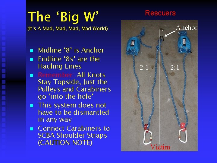 The ‘Big W’ Rescuers Anchor (It’s A Mad, Mad World) n n n Midline