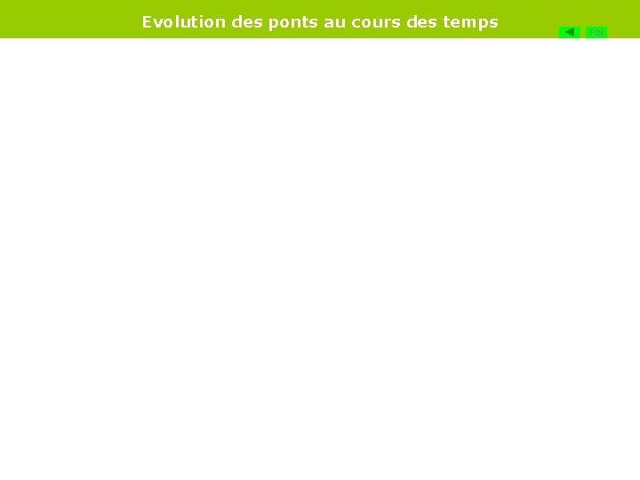 Evolution des ponts au cours des temps FIN 