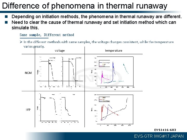 Difference of phenomena in thermal runaway n Depending on initiation methods, the phenomena in