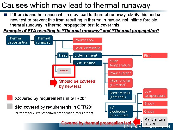 Causes which may lead to thermal runaway n If there is another cause which