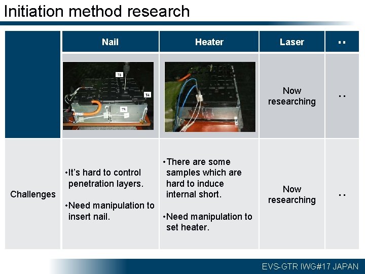 Initiation method research Nail • It’s hard to control penetration layers. Challenges Heater •