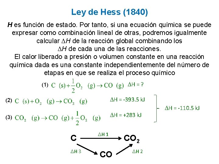 Ley de Hess (1840) H es función de estado. Por tanto, si una ecuación Ley de Hess (1840) H es función de estado. Por tanto, si una ecuación