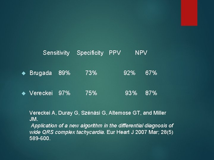 Sensitivity Specificity PPV NPV Brugada 89% 73% 92% 67% Vereckei 97% 75% 93% 87%