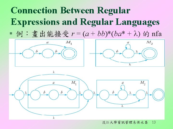 Connection Between Regular Expressions and Regular Languages § 例：畫出能接受 r = (a + bb)*(ba*