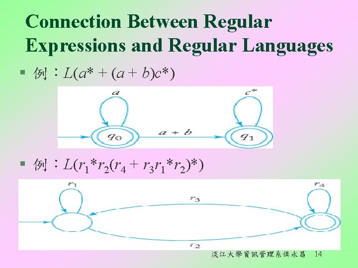 Connection Between Regular Expressions and Regular Languages § 例：L(a* + (a + b)c*) §