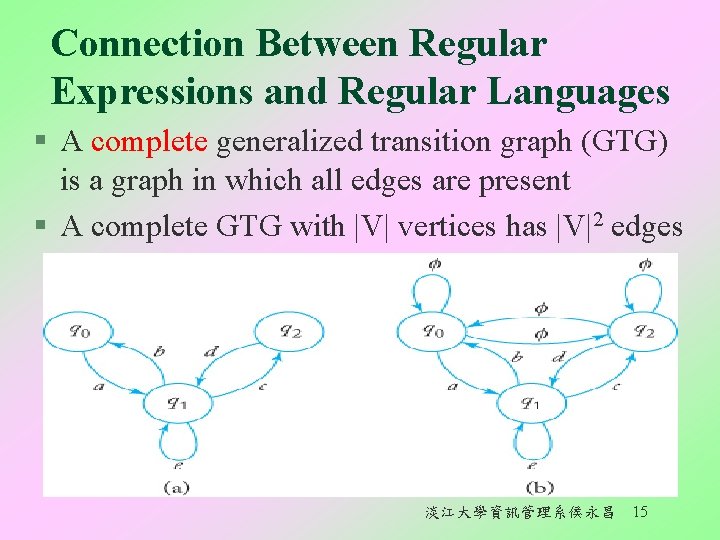 Connection Between Regular Expressions and Regular Languages § A complete generalized transition graph (GTG)