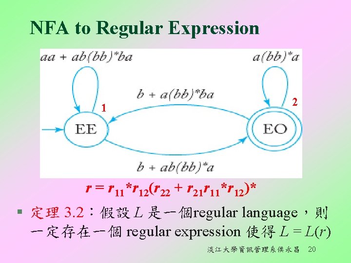 NFA to Regular Expression 2 1 r = r 11*r 12(r 22 + r