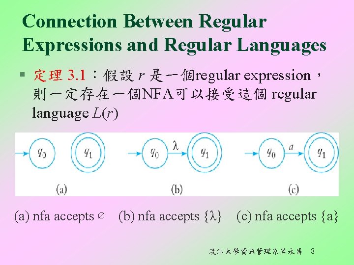 Connection Between Regular Expressions and Regular Languages § 定理 3. 1：假設 r 是一個regular expression，