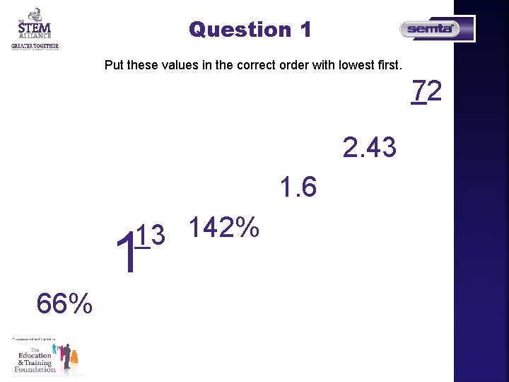 Question 1 Put these values in the correct order with lowest first. 72 2. Question 1 Put these values in the correct order with lowest first. 72 2.
