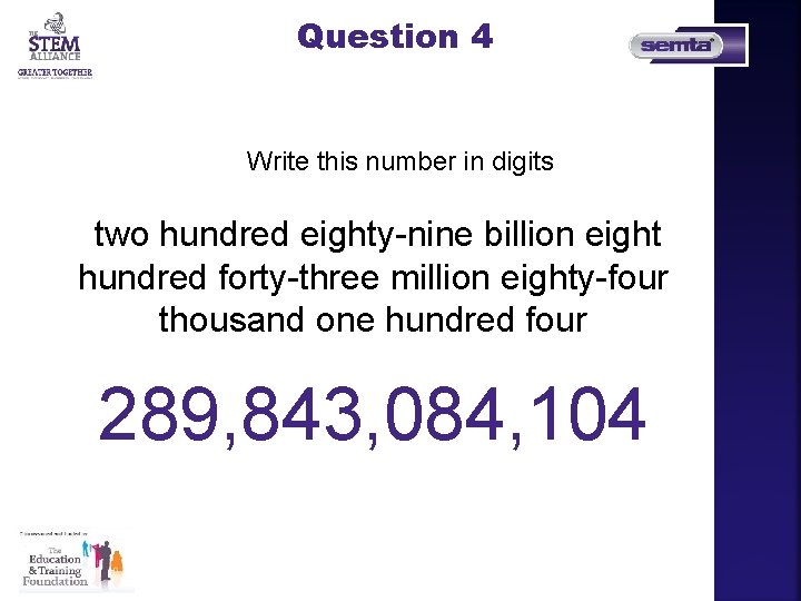 Question 4 Write this number in digits two hundred eighty-nine billion eight hundred forty-three Question 4 Write this number in digits two hundred eighty-nine billion eight hundred forty-three