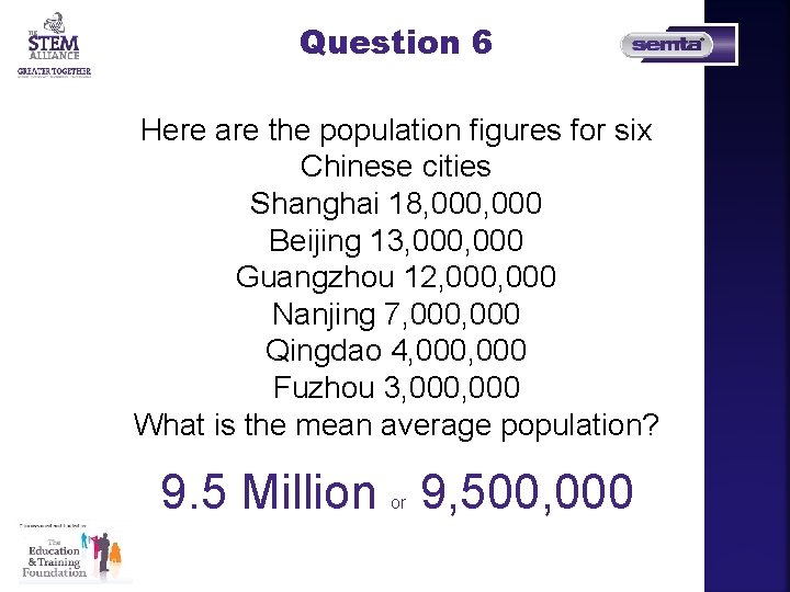 Question 6 Here are the population figures for six Chinese cities Shanghai 18, 000 Question 6 Here are the population figures for six Chinese cities Shanghai 18, 000