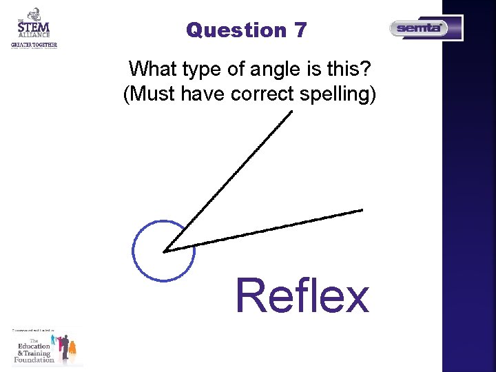 Question 7 What type of angle is this? (Must have correct spelling) Reflex Question 7 What type of angle is this? (Must have correct spelling) Reflex